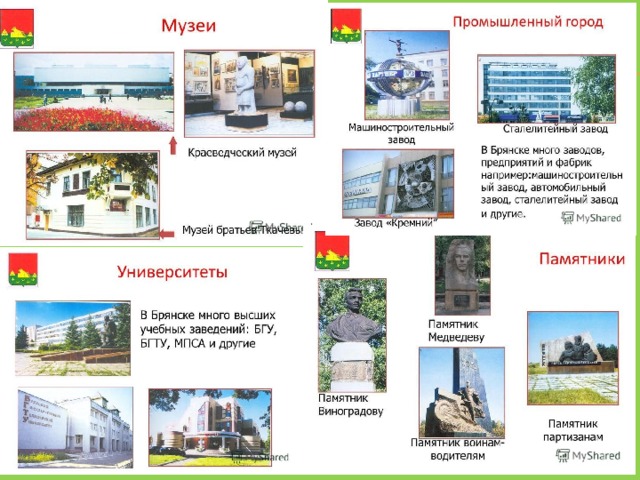 Проект мой город 2 класс окружающий мир город киров