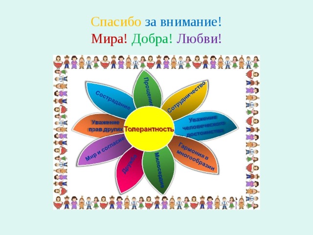 Спасибо  за внимание!  Мира!  Добра! Любви! 