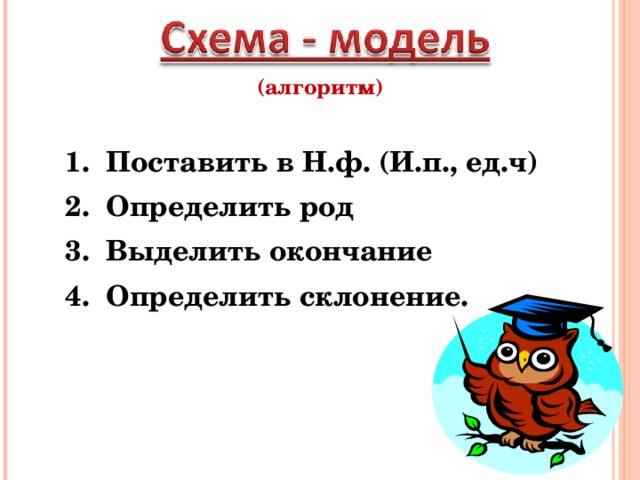 (алгоритм)  1. Поставить в Н.ф. (И.п., ед.ч) 2. Определить род 3. Выделить окончание 4. Определить склонение.  