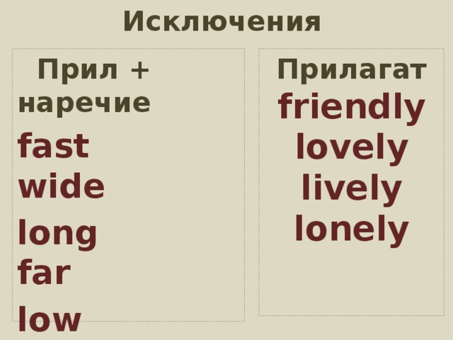 Исключения Прилагат  Прил + наречие friendly fast wide lovely long far lively low high lonely little hard  early late  