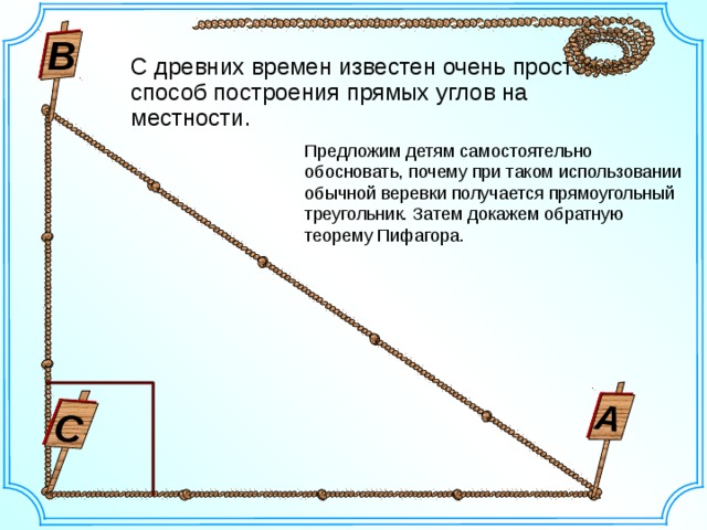 Проект построение прямых углов на местности