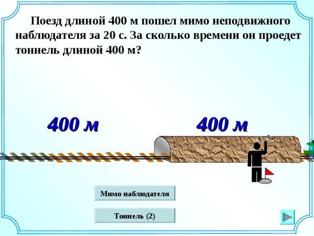  Поезд длиной 400 м пошел мимо неподвижного наблюдателя за 20 с. За сколько времени он проедет тоннель длиной 400 м? 400 м  400 м  Математика 6 класс (часть 3). Г.В. Дорофеев, Л.Г. Петерсон. 430(1). На кнопку «Тоннель» кликните последовательно 2 раза. Мимо наблюдателя Тоннель (2) 6 