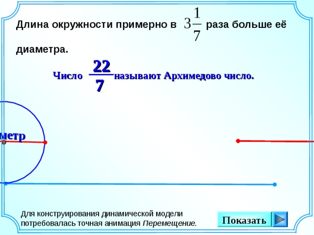 Диаметр Длина окружности примерно в раза больше её  диаметра. 22 Число называют Архимедово число. 7  Можно сделать клик на кнопку «Показать» несколько раз.  Для конструирования динамической модели потребовалась точная анимация Перемещение . Показать 12 