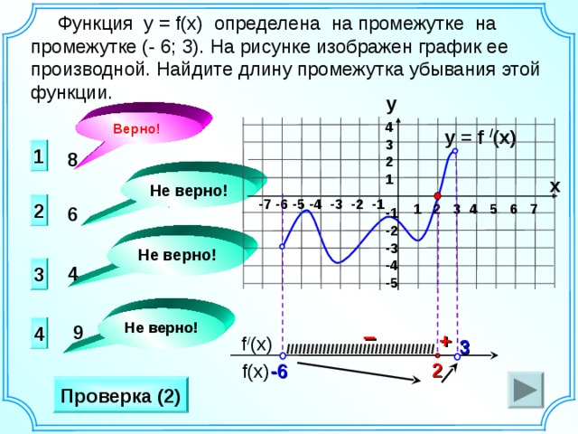  Функция у = f(x) определена на промежутке на промежутке (- 6; 3). На рисунке изображен график ее производной. Найдите длину промежутка убывания этой функции. y Верно! 4 3 2 1 y = f / (x) 1 8 x Не верно! -7 -6 -5 -4 -3 -2 -1 2 1 2 3 4 5 6 7 6 -1 -2 -3 -4 -5   Не верно! 3 4 Не верно! 4  9 – +  f / (x) 3 IIIIIIIIIIIIIIIIIIIIIIIIIIIIIIIIIIIII 2  f(x) -6 Проверка (2) 