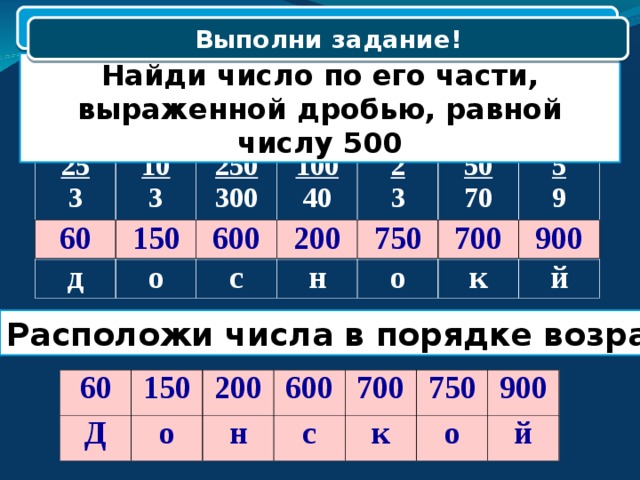 Выполни задание! Выполни задание! Найди число по его части, выраженной дробью, равной числу 500 25 3 10 3 250 300 д 100 40 о 2 3 с н 50 70 о 5 9 к й 60 150 600 200 750 700 900 Расположи числа в порядке возрастания 60 Д 150 200 о 600 н 700 с к 750 900 о й