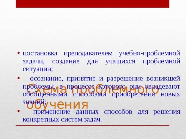 Что не является структурным компонентом проблемного урока