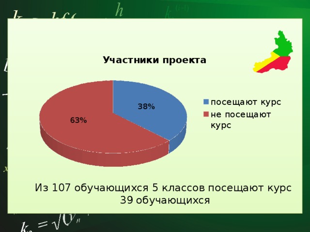          Из 107 обучающихся 5 классов посещают курс  39 обучающихся 