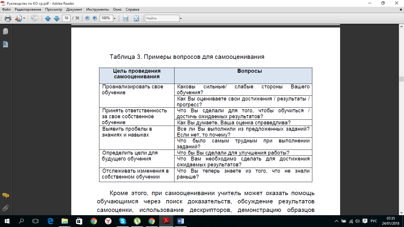 К прямым показателям оценки выполнения плана по ритмичности относят