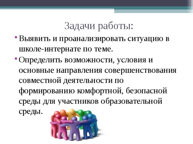 Условие возможности. Цель посещения урока"создание комфортной среды" выводы. Работы будущего задачи. Задачи работы в создании комфортного условия проживания. Задачи создание комфортной среды в библиотеке.