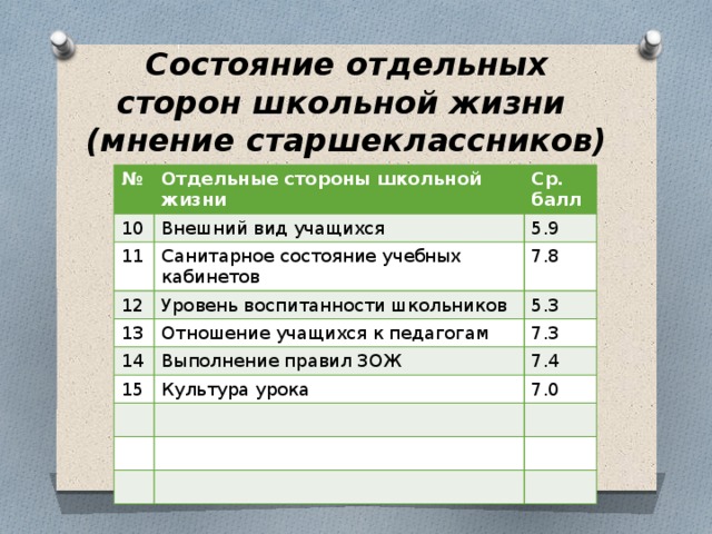Культурная миссия школы в чем заключается. Смотреть фото Культурная миссия школы в чем заключается. Смотреть картинку Культурная миссия школы в чем заключается. Картинка про Культурная миссия школы в чем заключается. Фото Культурная миссия школы в чем заключается