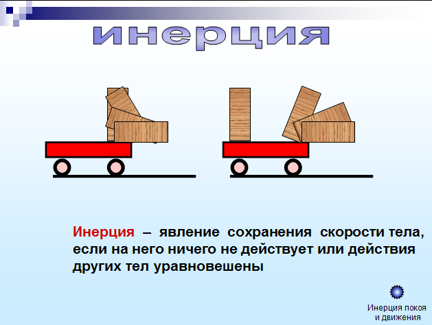 Инертность системы. Примеры инерциальных систем отсчета. Инерция и Инерциальные системы отсчета. Инерция явление сохранения скорости тела. Примеры неинерциальных систем отсчета.