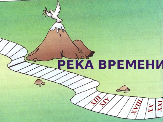 Река времен рисунок. Река времени рисунок. Рисунки по реке времени. Река времени рисунок 4 класс. Река времени шаблон.