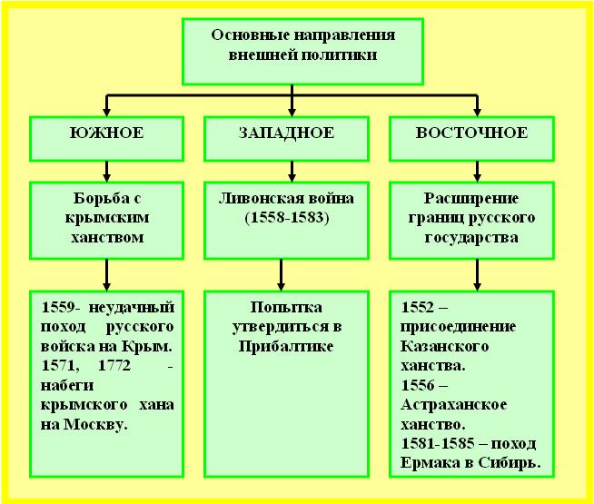 Солдаты. Все сезоны (Сезон 9)