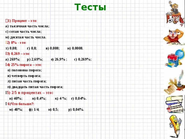 Контрольная работа проценты 6 класс