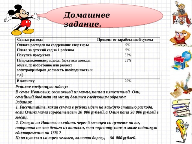 Выберете какие из пунктов являются расходами покупка телефона покупка страховки