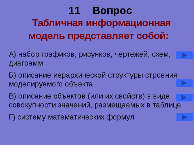 Табличная информационная модель представляет собой. Таблица информационная модель представляет собой. Табличная информационная модель представляет собой описание. Модель представляющая собой описание объекта.