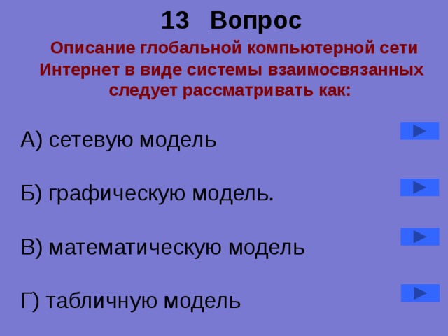 Описание вопросы