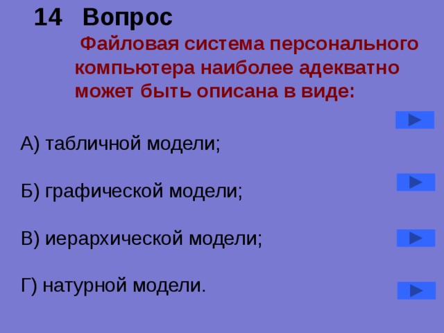 Наиболее адекватным. Файловая система персонального компьютера наиболее. Файловая система персонального компьютера может быть описана в виде. Файловая структура персонального компьютера наиболее. Файловая система ПК наиболее адекватно может быть описана в виде.