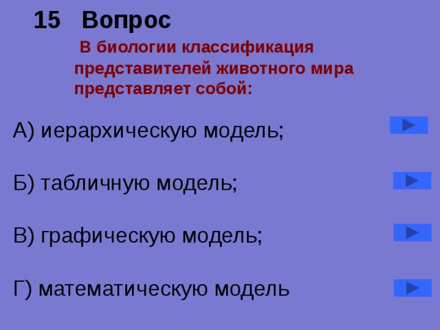 Представители классификации. В биологии классификация представителей животного мира. В биологии классификация представителей животного мира представляет. Вопросы по биологии классификация. В биологии классификация представителей животного мира кто создал.