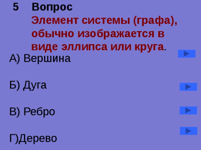5 Вопрос  Элемент системы (графа), обычно изображается в виде эллипса или круга .   А) Вершина Б) Дуга В) Ребро Г)Дерево 