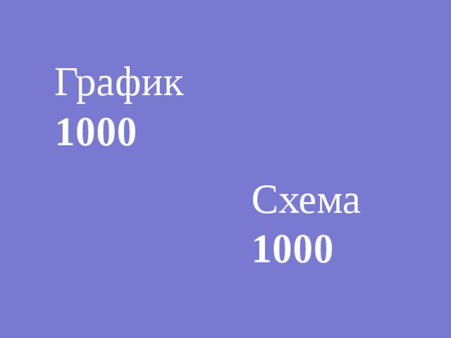 График 1000 Схема 1000 