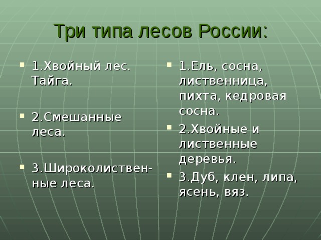 Типы лесов россии схема