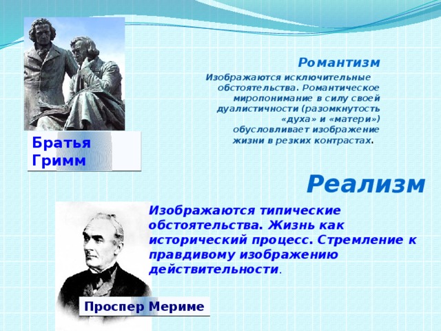 Романтизм Изображаются исключительные обстоятельства. Романтическое миропонимание в силу своей дуалистичности (разомкнутость «духа» и «матери») обусловливает изображение жизни в резких контрастах .  Братья Гримм Реализм   Изображаются типические обстоятельства. Жизнь как исторический процесс. Стремление к правдивому изображению действительности . Проспер Мериме 