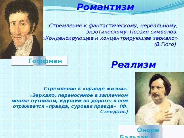 Романтизм Стремление к фантастическому, нереальному, экзотическому. Поэзия символов.  «Конденсирующее и концентрирующее зеркало» (В.Гюго)    Гоффман Реализм  Стремление к «правде жизни». «Зеркало, переносимое в заплечном мешке путником, идущим по дороге: в нём отражается «правда, суровая правда» (Ф. Стендаль)    Оноре Бальзак 