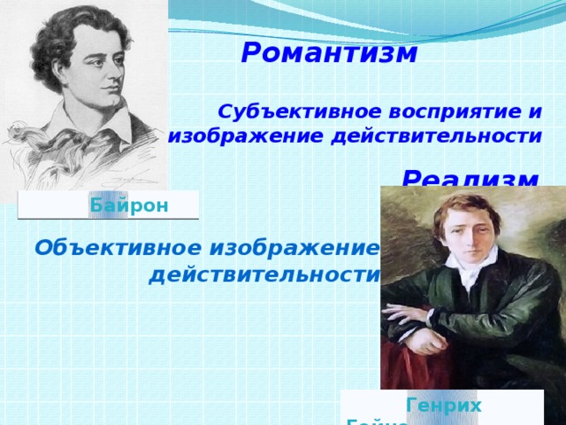 Романтизм Субъективное восприятие и изображение действительности Реализм  Байрон Объективное изображение действительности  Генрих Гейне 