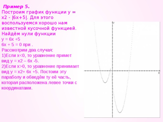 Функции у 2х2 5. 6(Х+5)+Х=2. График функции х2+6х+5. У х2 6х 5 график. Нули функции примеры.