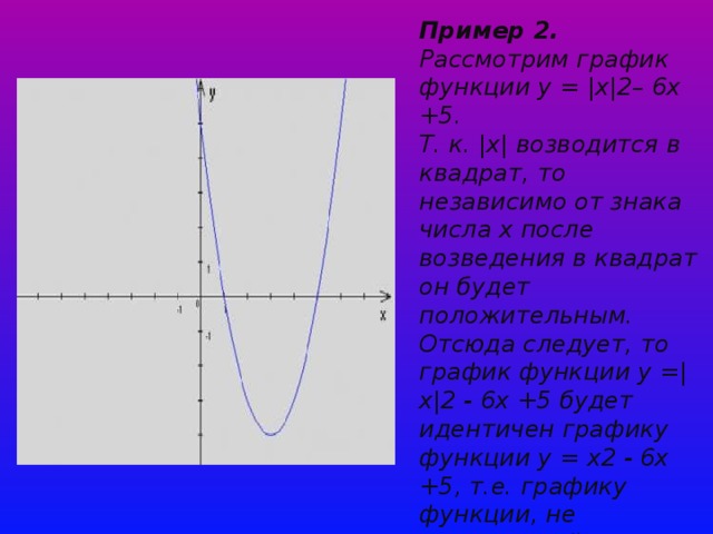 Пример 2.  Рассмотрим график функции у = |х|2– 6х +5.   Т. к. |х| возводится в квадрат, то независимо от знака числа х после возведения в квадрат он будет положительным. Отсюда следует, то график функции у =|х|2 - 6х +5 будет идентичен графику функции у = х2 - 6х +5, т.е. графику функции, не содержащей знака абсолютной величины. 
