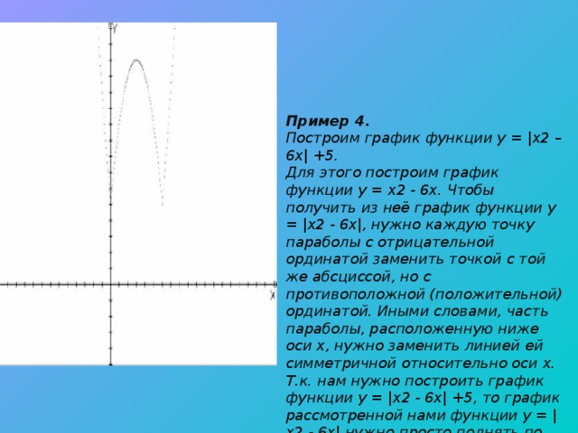 Пример 4. Построим график функции у = |х2 – 6х| +5.   Для этого построим график функции у = х2 - 6х. Чтобы получить из неё график функции у = |х2 - 6х|, нужно каждую точку параболы с отрицательной ординатой заменить точкой с той же абсциссой, но с противоположной (положительной) ординатой. Иными словами, часть параболы, расположенную ниже оси х, нужно заменить линией ей симметричной относительно оси х. Т.к. нам нужно построить график функции у = |х2 - 6х| +5, то график рассмотренной нами функции у = |х2 - 6х| нужно просто поднять по оси у на 5 единиц вверх .   