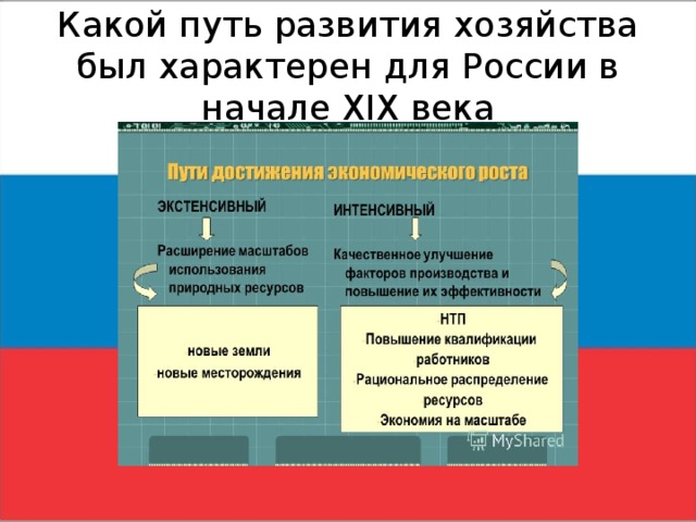 Россия в начале 20 века выбор пути презентация