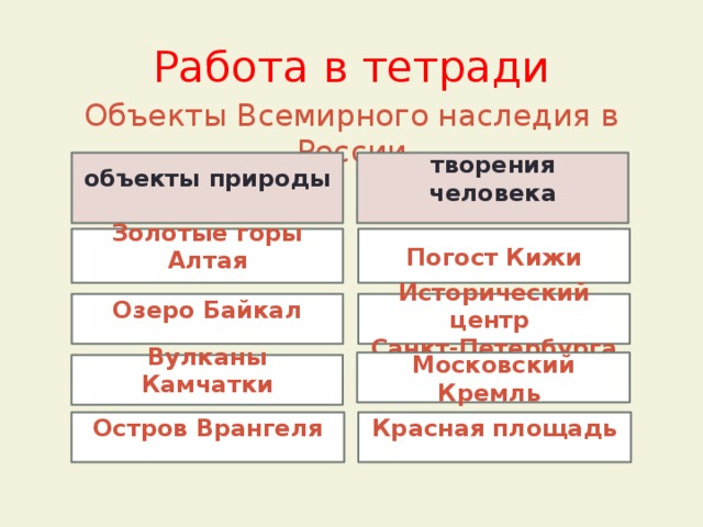 Творения человека всемирного. Объекты природы и творения человека. Объекты Всемирного наследия в России объекты творения человека.