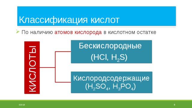 Кислоты по наличию кислорода