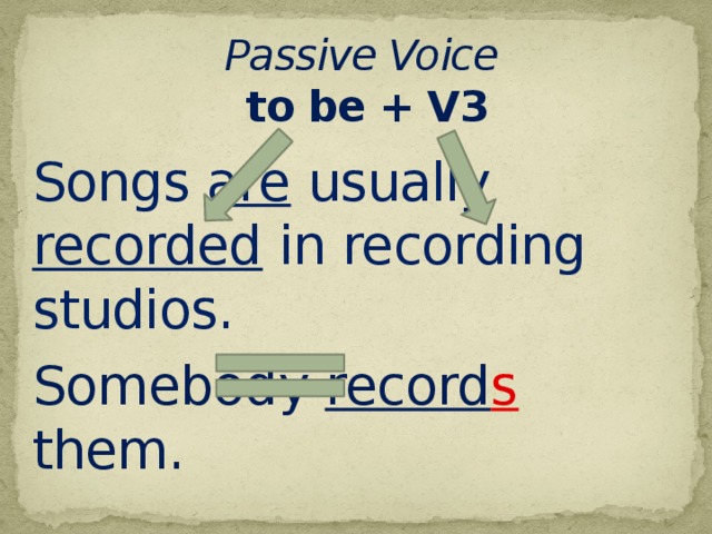 Passive Voice to be + V3 Songs are usually recorded in recording studios. Somebody record s them. 