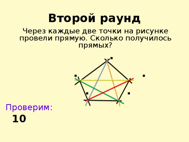 Второй раунд   Через каждые две точки на рисунке провели прямую. Сколько получилось прямых?  .    .  .   .  . Проверим:  10  