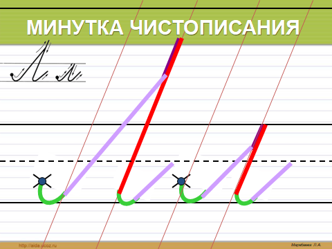 М минутка. Чистописание буква л. Минутка ЧИСТОПИСАНИЯ 1 класс буква л. Соединение с буквой л. Соединения с буквой м.