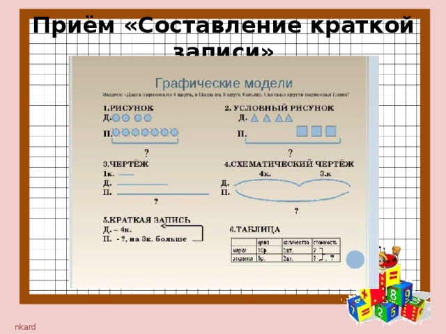 Схема краткой записи задач по математике 1 класс