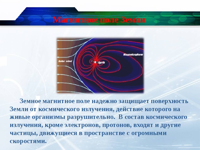 Магнитное поле Земли  Земное магнитное поле надежно защищает поверхность Земли от космического излучения, действие которого на живые организмы разрушительно. В состав космического излучения, кроме электронов, протонов, входят и другие частицы, движущиеся в пространстве с огромными скоростями.