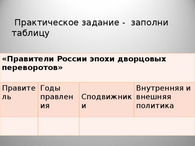 Таблица правитель годы правления фаворит. Внешняя политика в эпоху дворцовых переворотов таблица. Эпоха дворцовых переворотов таблица внутренняя и внешняя политика. Эпоха дворцовых переворотов таблица внутренняя и внешняя. Внешняя политика правителей эпохи дворцовых переворотов.