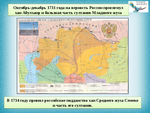 Границы казахстана до присоединения к россии карта