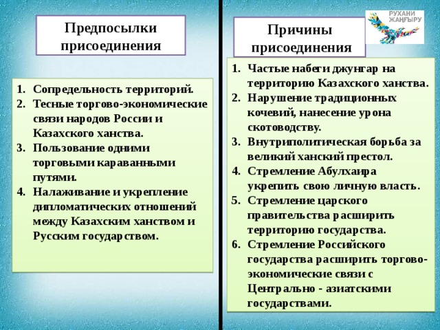 Презентация к уроку по теме "Присоединение Казахстана к России"