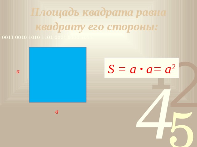 Площадь квадрата 50