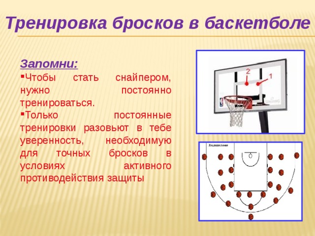 Броски с сопротивлением. Упражнения для броска в баскетболе. Тренировка бросков в баскетболе. Точки бросков в баскетболе. Упражнения для развития броска в баскетболе.