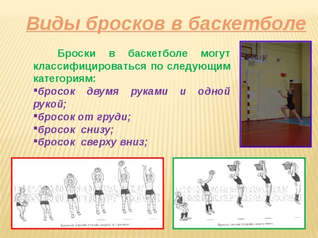 Техника броска в баскетболе