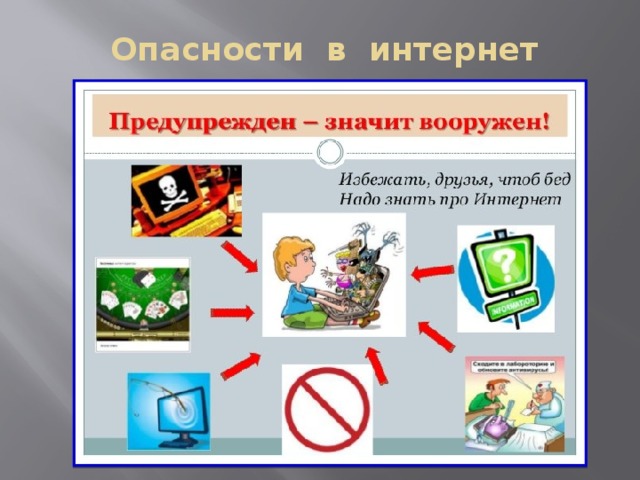 Опасности в интернете картинки