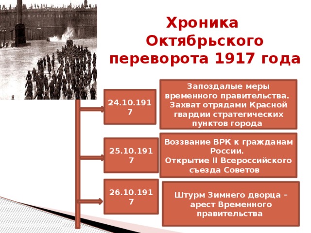Основные события октябрьской революции 1917. Октябрьская революция 1917 года в России таблица.