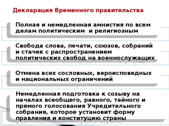 Свобода слова свобода собраний. Полная и немедленная амнистия по всем делам. Политические амнистии это. Отмена вероисповеданных и национ ограничений. Амнистия при временном правительстве.