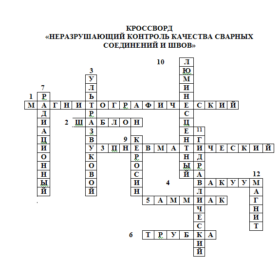Дефект сканворд 5. Кроссворд контроль качества сварных соединений. Кроссворд на тему сварка. Кроссворды по электросварке. Кроссворд сварщика.